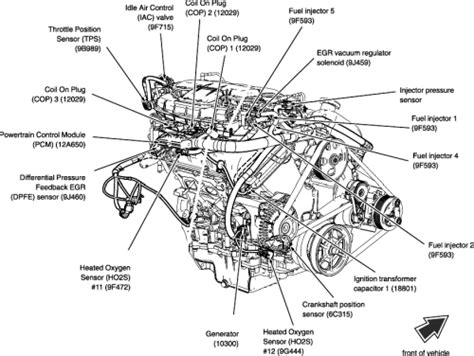 2004 Ford Taurus Spark Plug Wiring Diagram