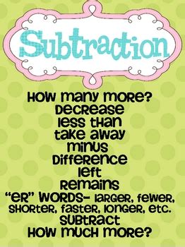 addition  subtraction key words   grades  hoot tpt
