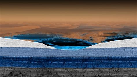 The Rains Of Titan Change When They Hit Underground Reservoirs Study