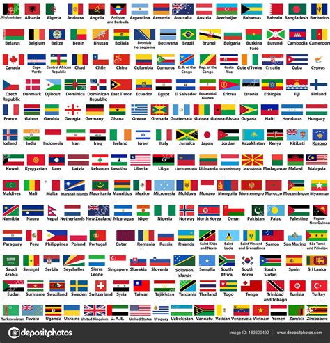 Lista 99 Foto Mapa Del Mundo Con Nombres Y Continentes Lleno