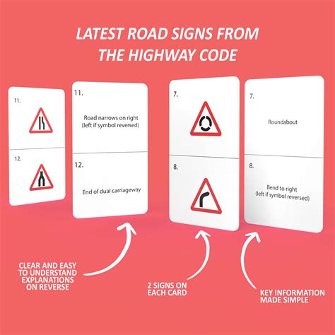 128 Road Sign Flash Cards Driving Theory Test Revision Flash Cards