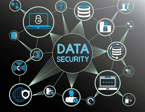Data Security Best Practices Guide For 2021 Unichrone