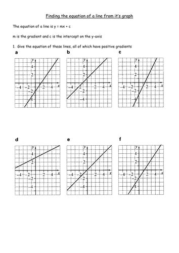 Maths Ks4 Worksheet Equation Of A Line From Graph Teaching Resources