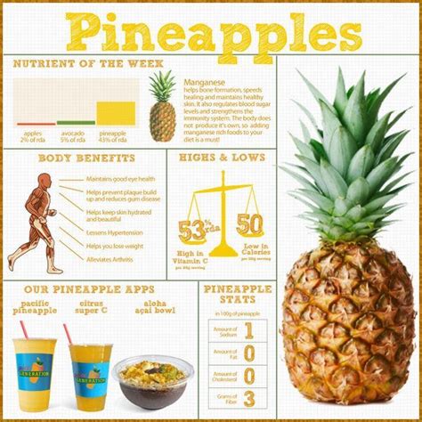 Pineapple For Digestion Pineapple Benefits Pineapple Health Benefits