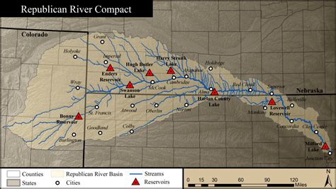 where s the river republican river basin s disappearing water threatens eastern plains