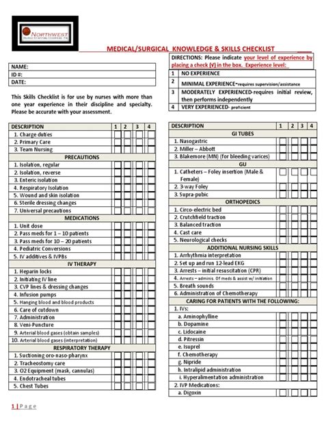 Medical Surgical Nursing Knowledge And Skills Checklist Intravenous