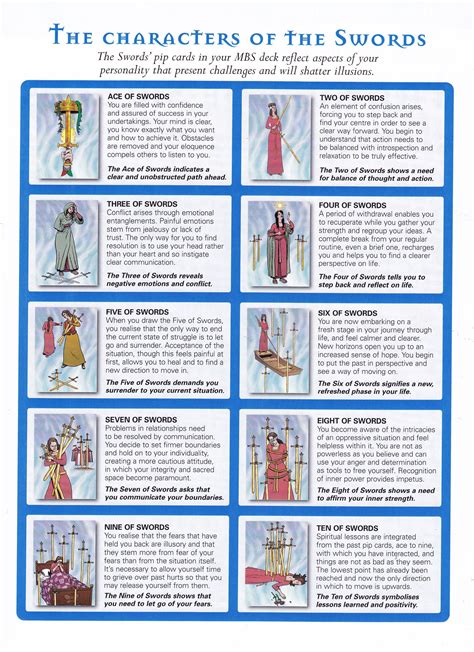 The Characters Of The Swords Learningtarotcards Swords Tarot Tarot