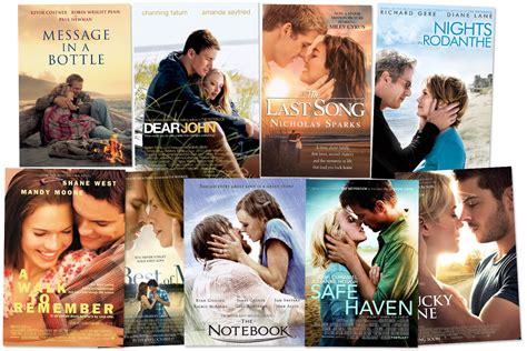 The holiday is a must watch movie this winter holidays. The Films of Nicholas Sparks, Ranked | Vanity Fair