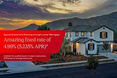 Craigslist Housing Revolution Renters Rejoice Find Your Perfect Home In Inland Empire