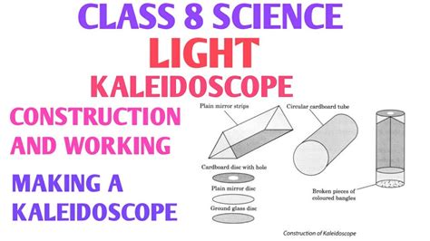 Kaleidoscope Class 8 Construction Of Kaleidoscope Making A