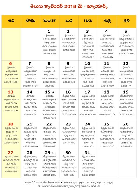 New York May Telugu Calendar Telugu Calendar Pdf