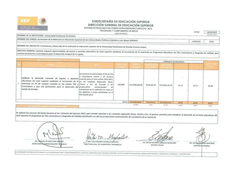 Bienvenidos Al Portal De Transparencia Uas