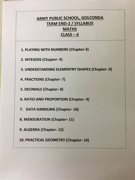 Aps Golconda Priyanka Gupta Class 6 Maths Term End 2
