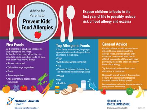 New Advice For Parents To Prevent Kids Food Allergies