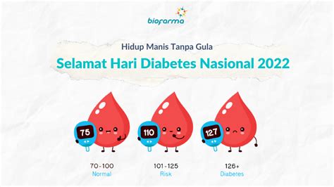 Hidup Manis Tanpa Gula Selamat Hari Diabetes Nasional 2022