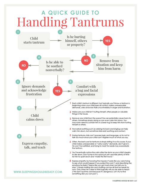 Your Guide To Handling Tantrums Sleeping Should Be Easy