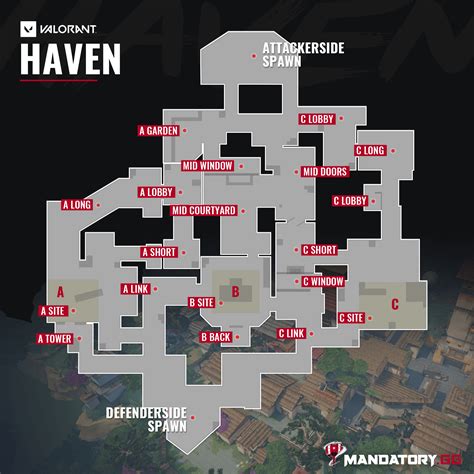 In Depth Map Callouts For Haven Bind And Split Rvalorant Mobile Legends