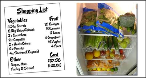 Shopping List For 60 Day Juice Fast 60 Day Juice Fast Juice Fast
