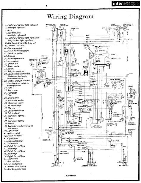 Chevy C5500 Duramax Wiring Diagram