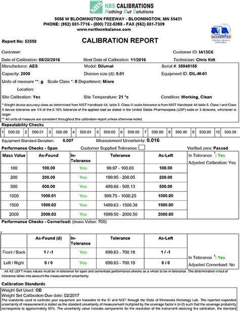 Download Example Accredited Calibration Certificate Weighing Scale