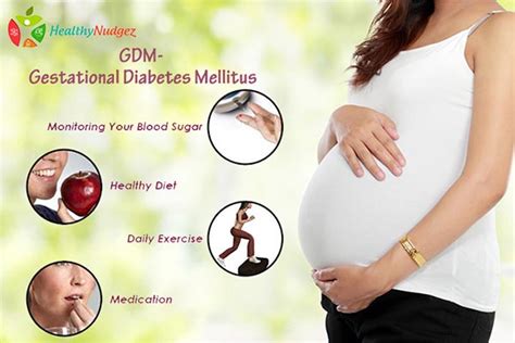 Gestational Diabetes Mellitus Ncbi Gestational Diabetes Mellitus Diabetes Corner