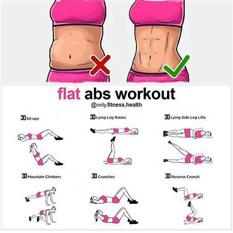 pinterest → zoemaag1 flat abs workout abs workout daily workout