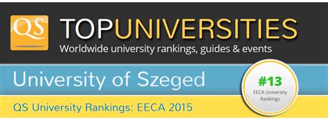 Szegedi Tudományegyetem University of Szeged is ranked rd place in