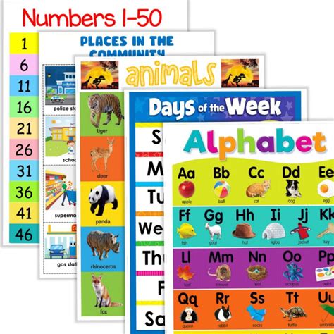 Alphabet Numbers Educational Laminated Chart Batch 2 A4 Size Shopee