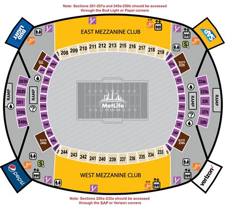 Metlife Stadium Interactive Seating Chart