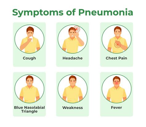 Pneumonia Causes Symptoms Diagnosis Treatment