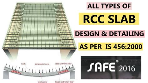 Rcc Slab Design And Detailing As Per Is 456 In Csi Safe And Cad