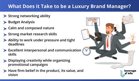 Luxury Brand Management In 2021 For Indian Students Leverage Edu