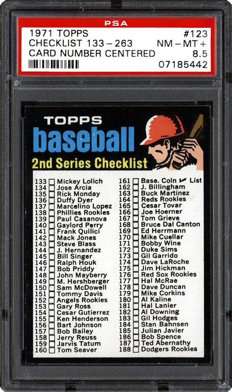 Vintage baseball cards from topps, bowman, fleer, post cereal, old football and basketball cards, 1950's,1960's,1970's,1980's 1971 Topps Checklist 133-263 (Card Number Centered) | PSA ...