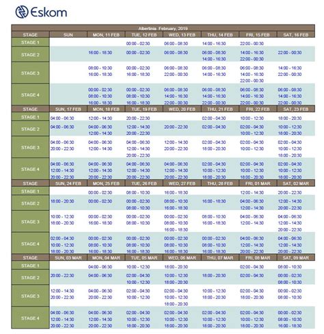 However, load shedding can take place at any time within a given time slot, and will not necessarily start nrs 048 stipulates that load shedding can be implemented as stages 1 to 4 as well as under. Load Shedding Stage 3 for 12/02/2019 - Hessequa Municipality