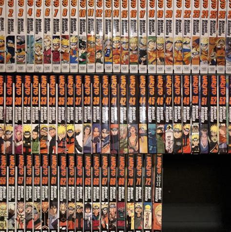 My Naruto Manga Collection Rnaruto