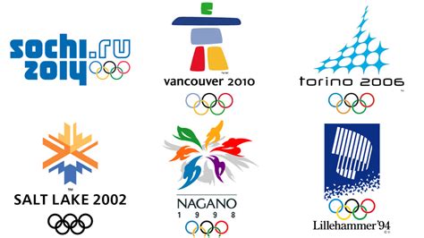 Leia mais matérias no site da sputnik brasil. Logo Rápido: Olimpíadas de Inverno: Logotipos dos Jogos ...