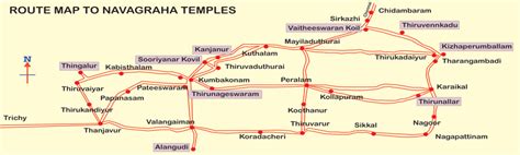 Navagraha Sthalams In Thanjavur District