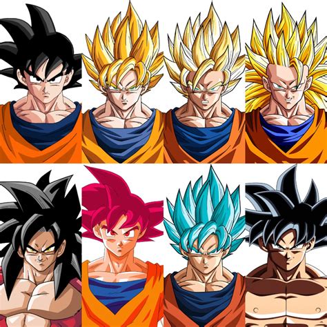 Goku Normal Al Super Instinto Personajes De Dragon Ball Imagenes De