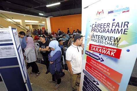 Ingin pasang iklan online di website & sosial media. Malaysia's labour market to stay on expansion pace ...