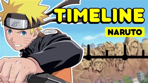Timeline Of Naruto