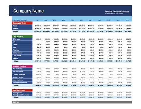 It's far better to buy a wonderful company at a fair price than a fair here is a collection of free value investing excel spreadsheets and checklists. Business Budget Template Excel | TemplateDose.com