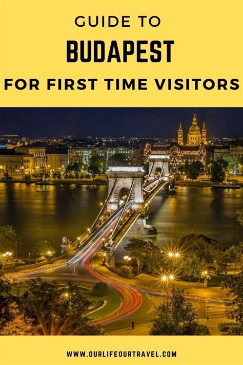 The Best Things To Do In Budapest Here Is The Perfect Itinerary For 3