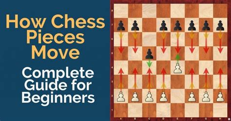 How Chess Pieces Move The Complete Chess Pieces Guide For Beginners