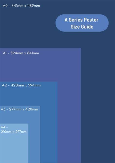Poster And Paper Size Guide A Series Poster Sizes Standard Poster Sizes