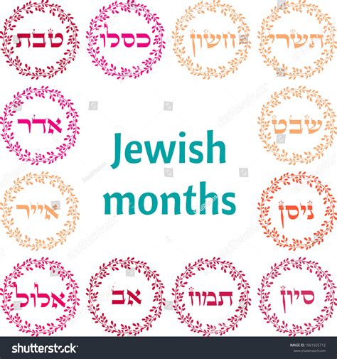 Jewish Months Names Text Hebrew