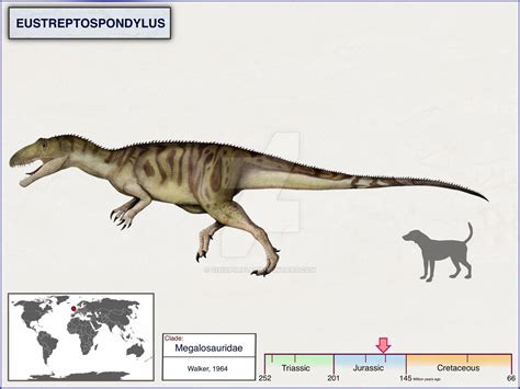 Eustreptospondylus By Cisiopurple On Deviantart In 2022 Prehistoric