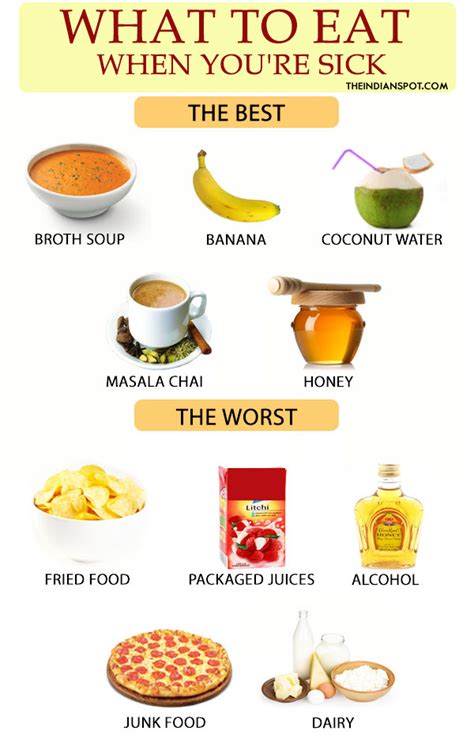 best and worst foods to eat when you are sick the indian spot