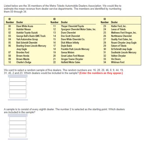 Solved Listed Below Are The 35 Members Of The Metro Toledo Chegg Com