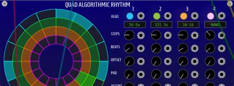 Heres How To Master Rhythms And Polyrhythms With Free Modules In Vcv