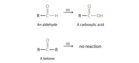 14 10 properties of aldehydes and ketones the basics of general organic and biological chemistry